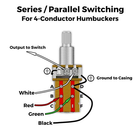 les paul push pull pots|series parallel push pull pot.